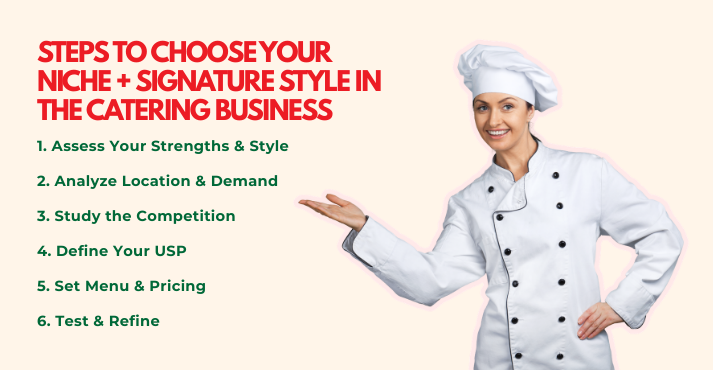 Building Your Identity: Niche + Signature Style