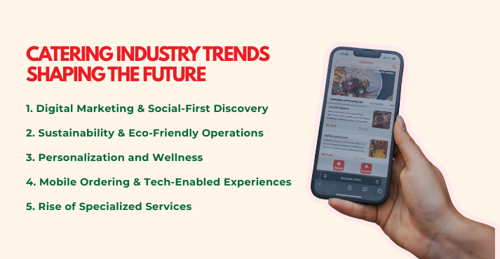 Catering Industry Trends Shaping the Future