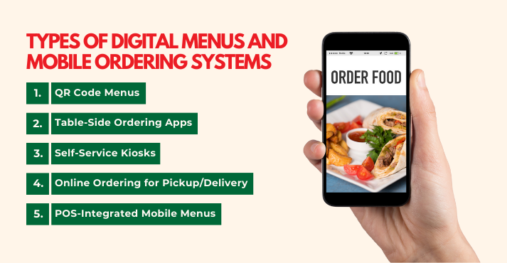 What Exactly Are Digital Menus and Mobile Ordering Systems
