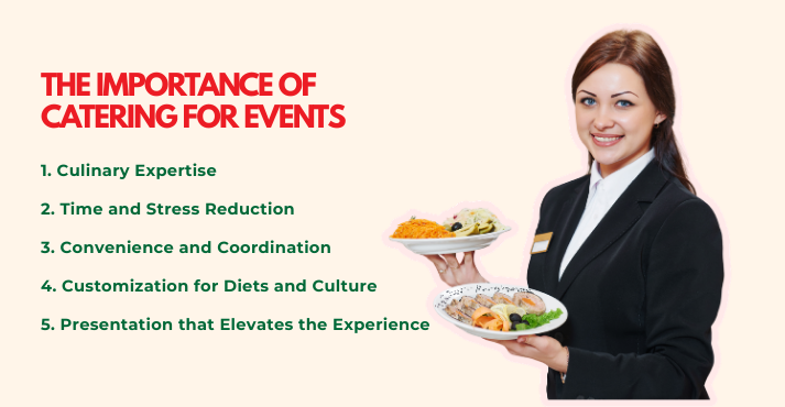 Why Catering Is Important for Events