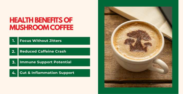 Health Benefits of Mushroom Coffee