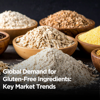 Global Demand for Gluten-Free Ingredients