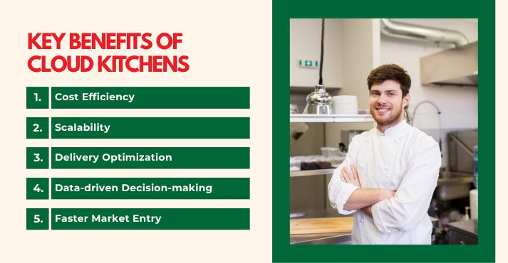 Key Benefits of Cloud Kitchens