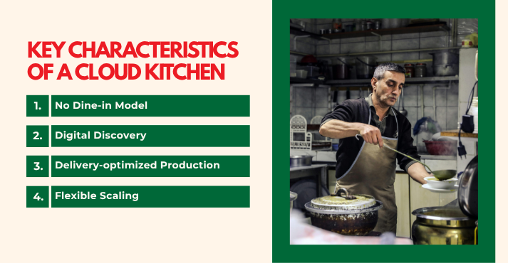 What is a Cloud Kitchen