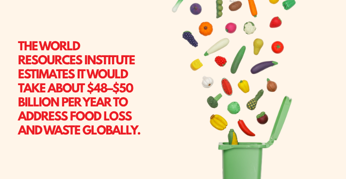 Why Investors Are Betting Big on Food Waste Startups