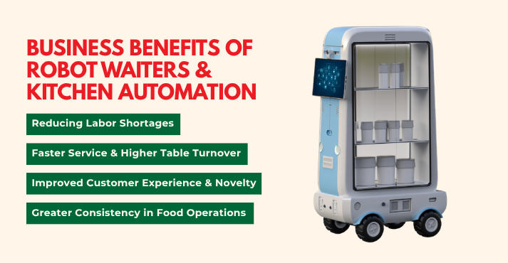 Business Benefits of Robot Waiters & Kitchen Automation