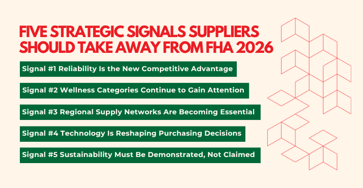 Five Strategic Signals Suppliers Should Take Away from FHA 2026