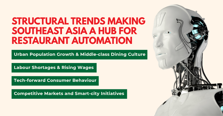 Why Southeast Asia Is Becoming a Hotspot for Restaurant Automation