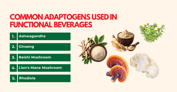 Adaptogen Beverages and the Rise of Stress Management Drinks
