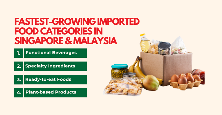 Singapore and Malaysia Remain High-Value Import Market