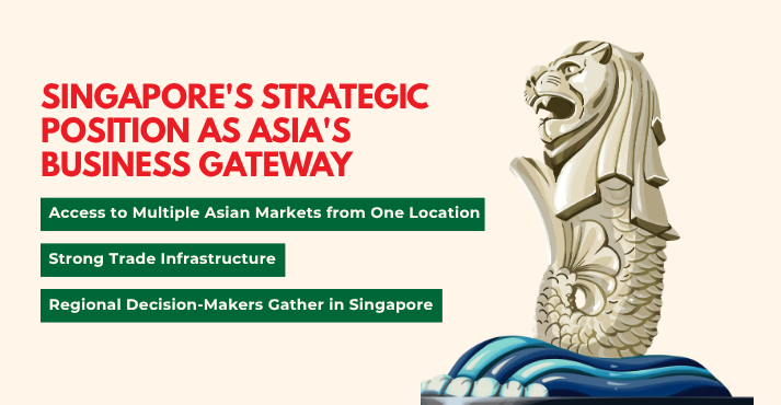 Singapore's Strategic Position as Asia's Business Gateway