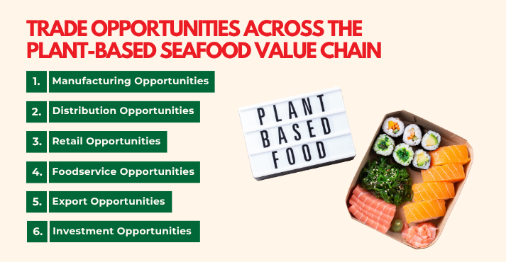 Trade Opportunities Across the Plant-Based Seafood Value Chain