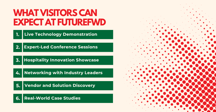 What Visitors Can Expect at FutureFWD